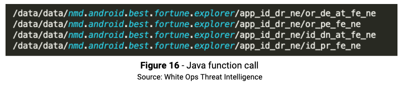 Figure 16 Java Function Call